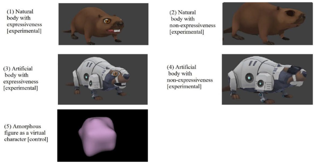 Comparación de un castor normal expresivo e inexpresivo, y un castor robótico expresivo e inexpresivo. Ayudó en el experimento de qué tanta cercanía pueden tener las personas con dichos personajes.